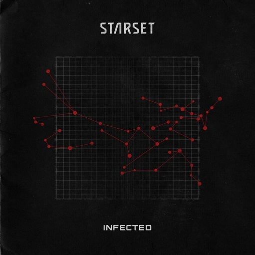 INFECTED Lyrics STARSET | 2021 Song